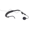 NU1 Neckband UHF Wireless Headset 863.1 MHz