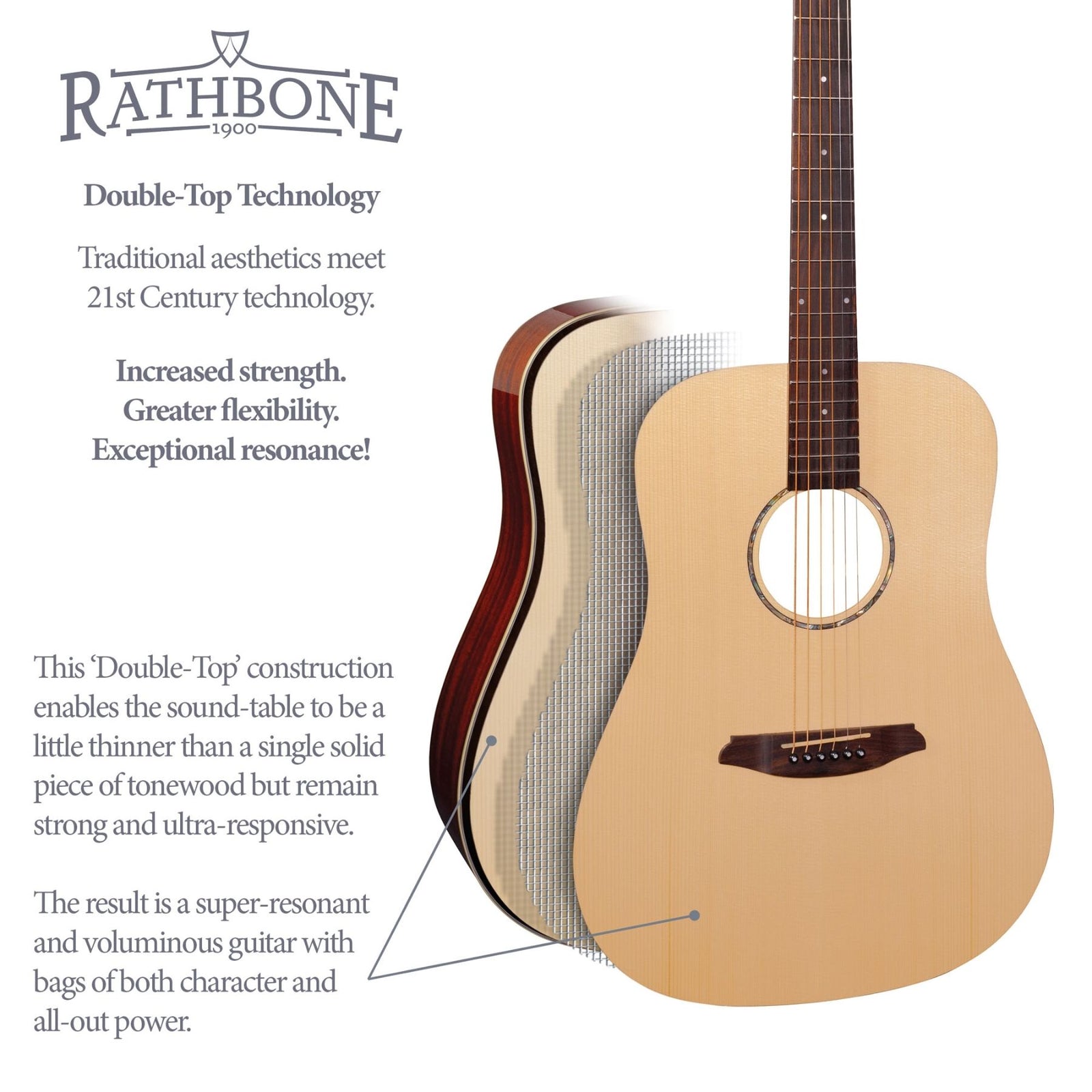 R3ECE Electro Acoustic Ebony